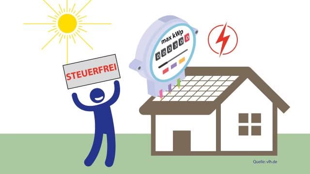So bleibt die Photovoltaik-Anlage 2025 steuerfrei