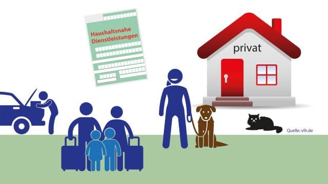 Urlaubsbetreuung für Hund, Katze & Co. von der Steuer absetzen