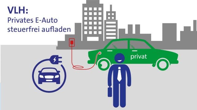 Privates E-Auto: Steuerfreies Aufladen beim Arbeitgeber