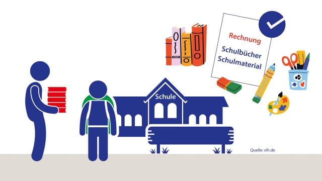 Teure Schulbücher: Lässt sich da was absetzen?