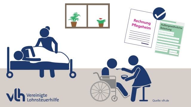 Kosten für Pflegeheim von der Steuer absetzen
