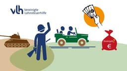 Wehrdienst und Kindergeld - geht das?